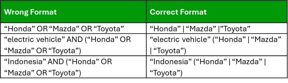 youtube boolean examples